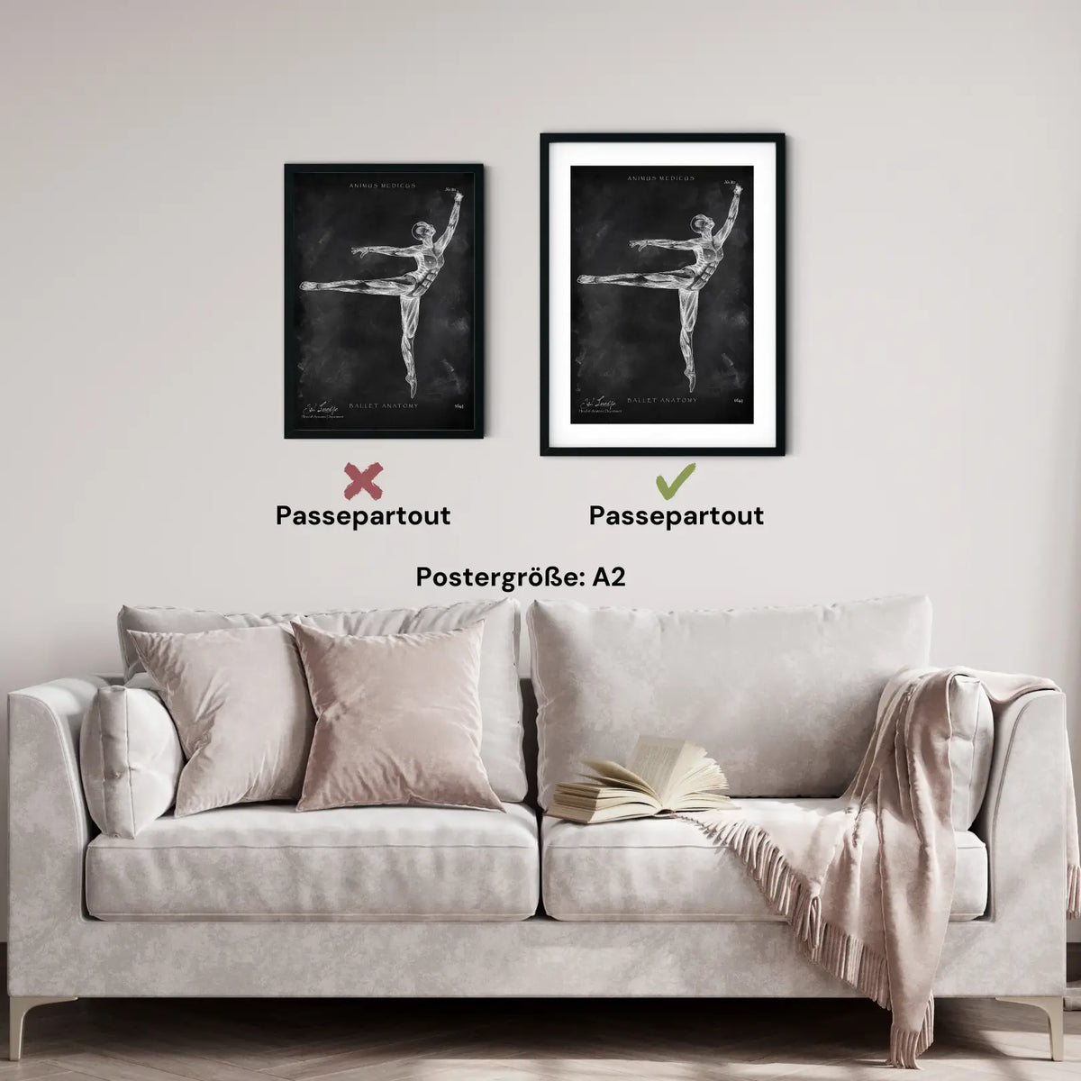 Ballett Anatomie Poster - Chalkboard - Animus Medicus GmbH