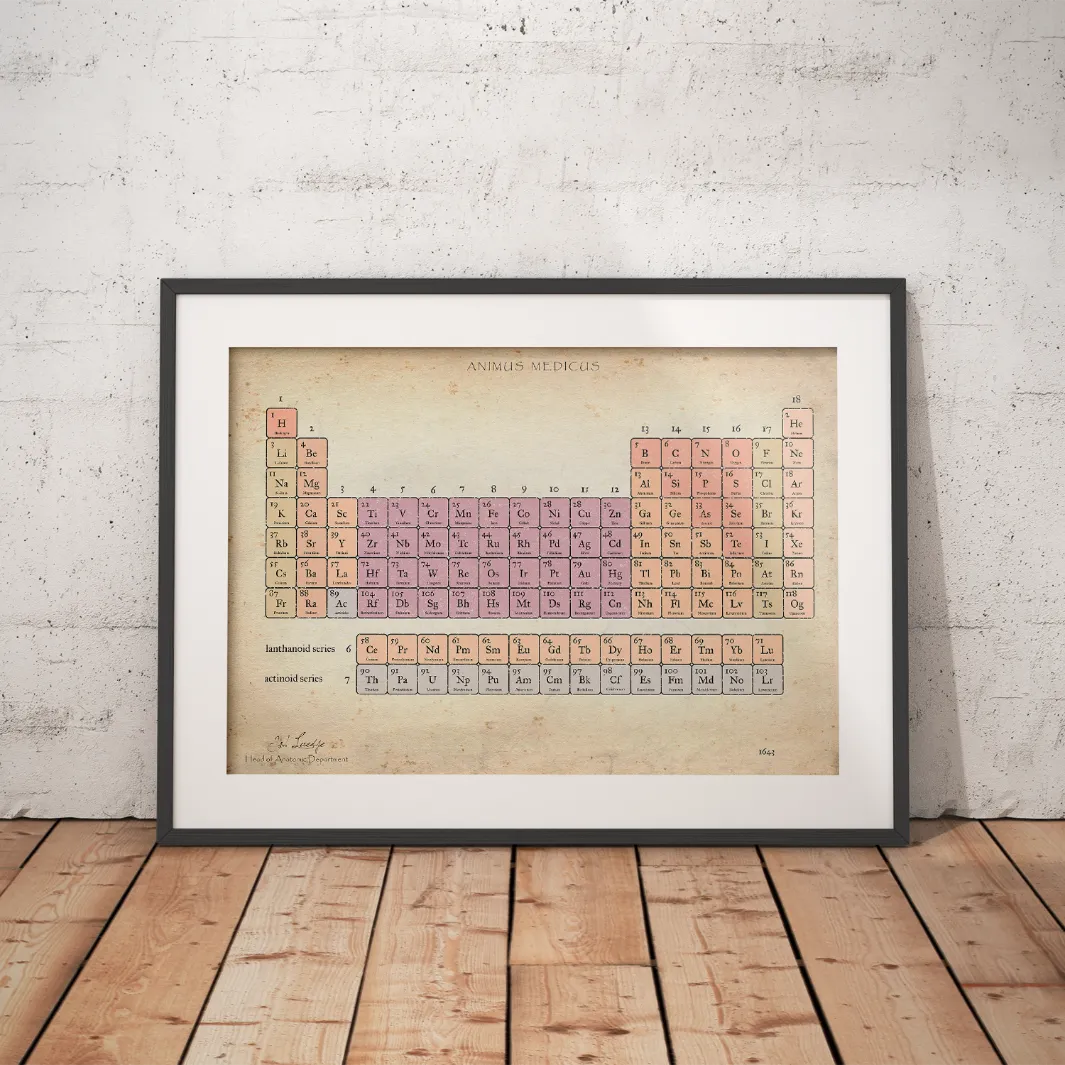 Periodensystem der Elemente - Animus Medicus GmbH