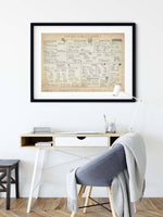 Physik Cheat Poster DIN A2 - Animus Medicus GmbH