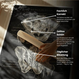 Heupgewricht Anatomie - Chalkboard