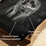 Ongelukkige Triade Knie - Chalkboard