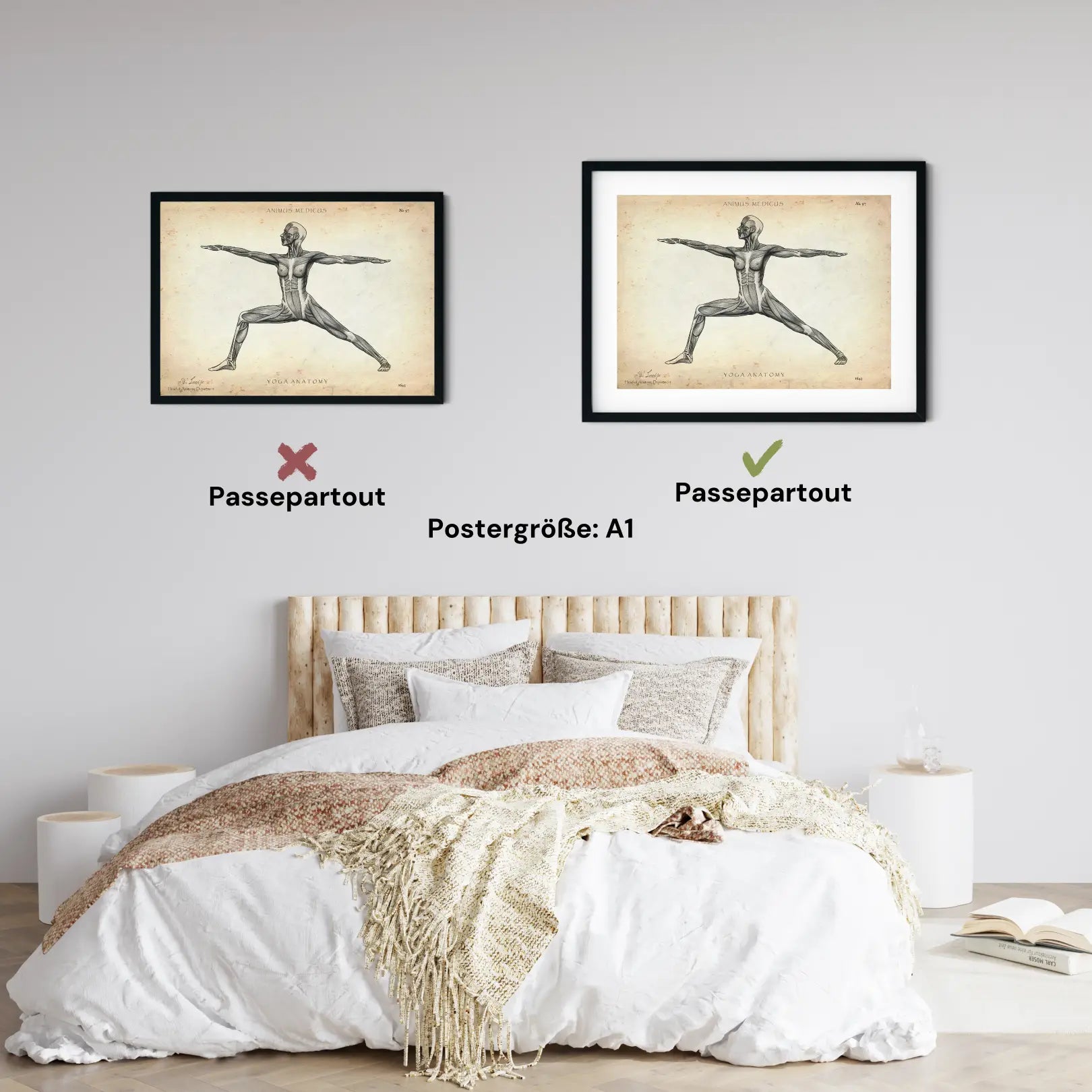 Yoga anatomie poster