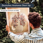 Blutdruck Poster - Chalkboard - Animus Medicus GmbH