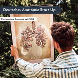 Blutdruck Poster - Chalkboard - Animus Medicus GmbH