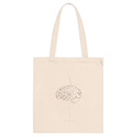 Limited Edition: Dat Jute minimalsitische Gehirn / Almost a doctor - Animus Medicus GmbH